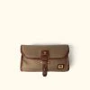 Buffalo Jackson Trading Co. Dakota Waxed Canvas Hanging Toiletry Bag/Dopp Kit | Field Khaki W/ Chestnut Brown Leather